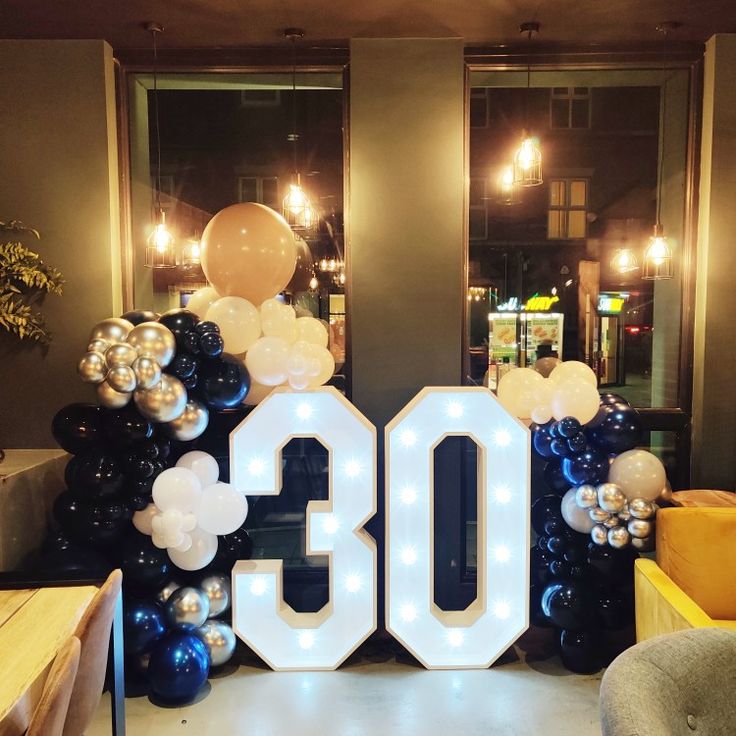 home decor birthday ideas 