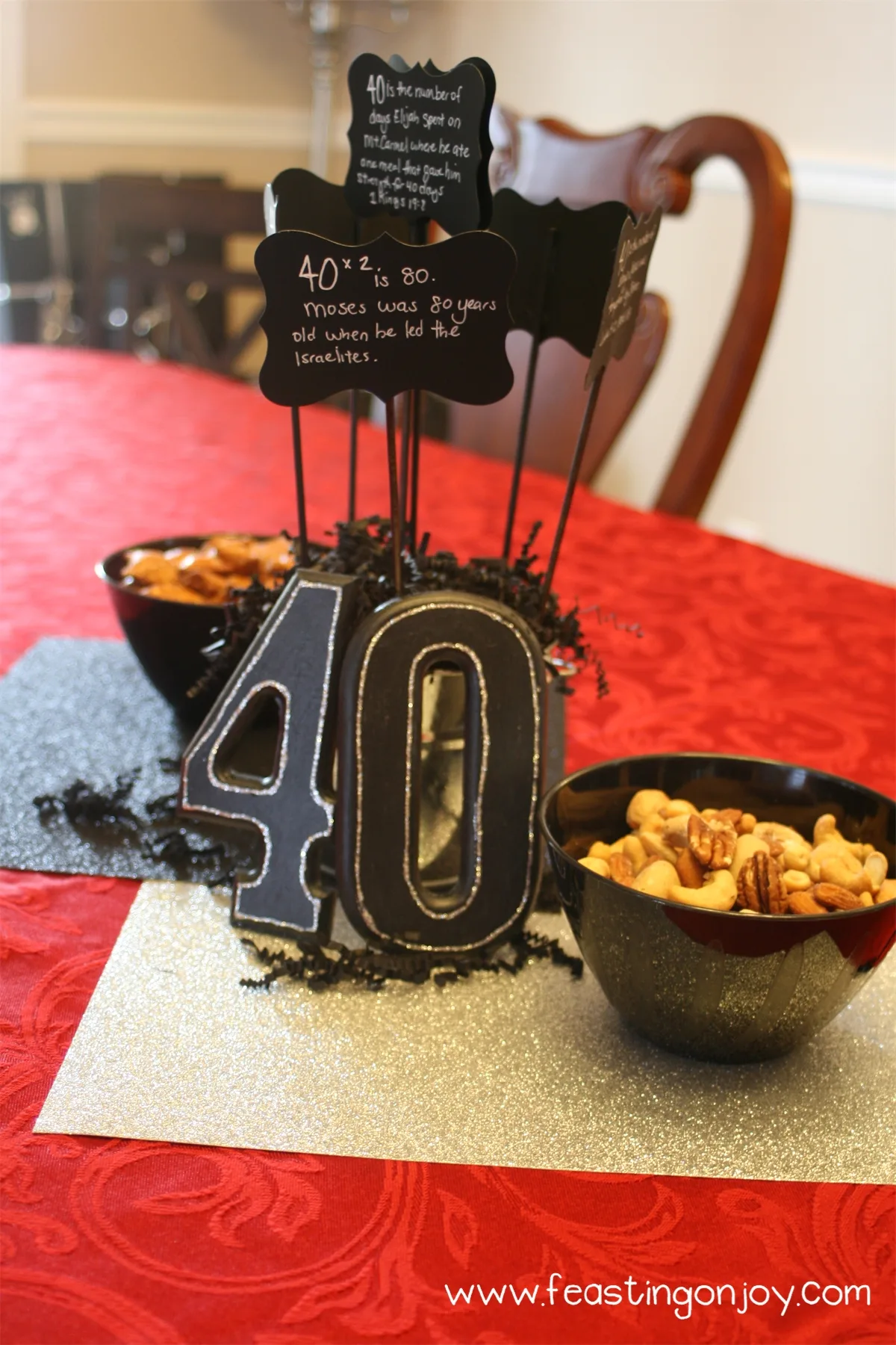 Mans 40th Birthday Party TableScape jpg