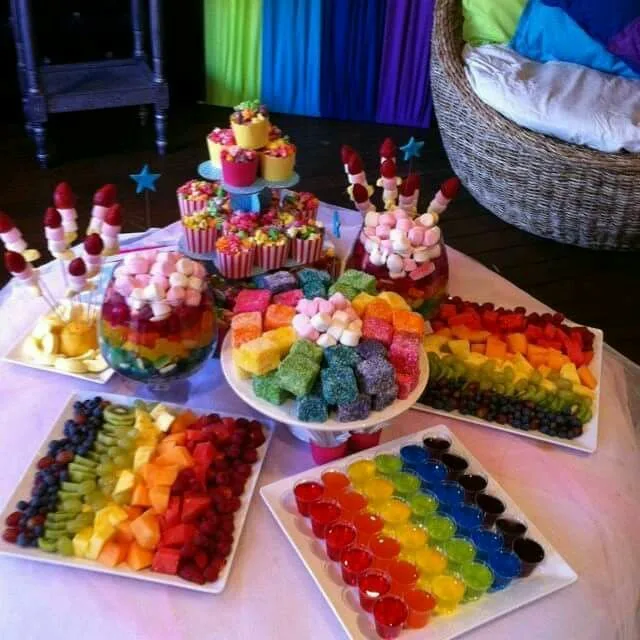 Candy Party